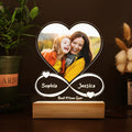 Mom Night Light With Name and Photo, Personalized LED Gift For Mother's Day, Christmas or Any Occasion