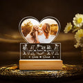 Mom Night Light with Personalized Name and Photo – Thoughtful Gift for Mother's Day, Birthday, or Holiday Celebration