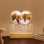 Mom Night Light with Personalized Name and Photo – Thoughtful Gift for Mother's Day, Birthday, or Holiday Celebration