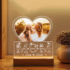 Mom Night Light with Personalized Name and Photo – Thoughtful Gift for Mother's Day, Birthday, or Holiday Celebration